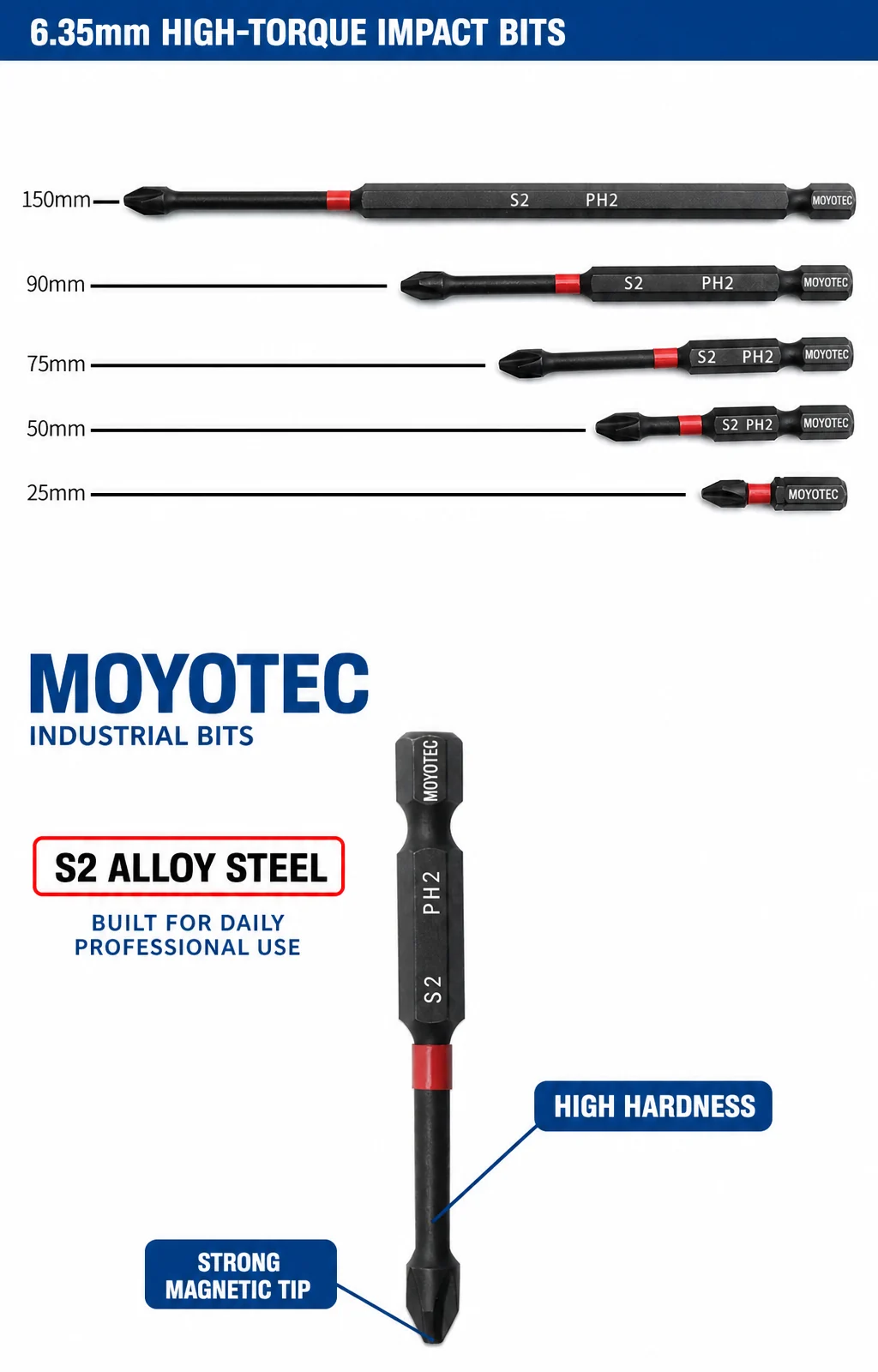MOYOTEC S2 Impact Bits in Use